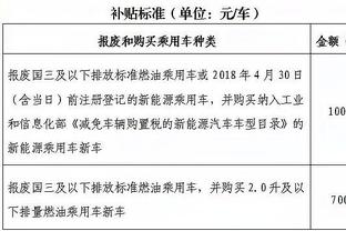 法媒：切尔西、曼联和热刺有意冬窗引进托迪博，已进行接触